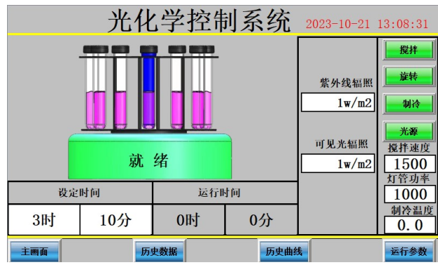 光化学反应仪（能量显示控温）
